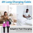 thumbnail image 6 of USB C Wall Charger for iPhone Charger, 2 Pack 20W Fast Charger Type C Charger with 6FT USB C to C Charging Cable, Type C Charger Plug USB C Block Charger Cube fits iPhone 17/16/15, Samsung, Pink, 6 of 7