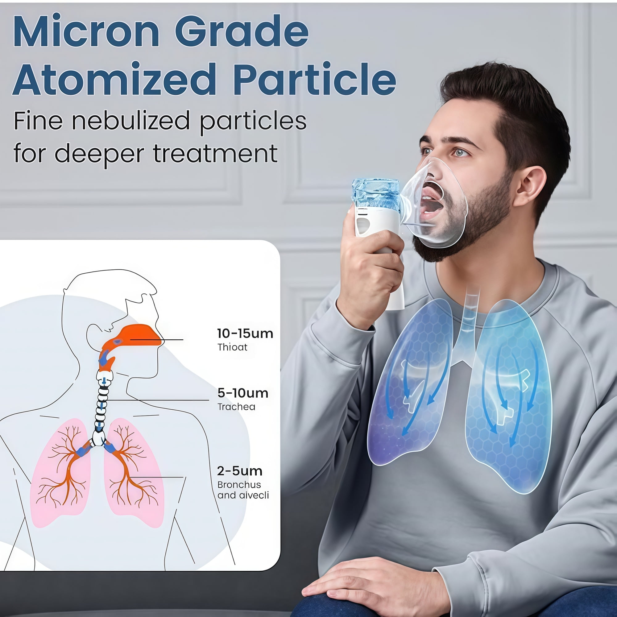 Ziqing Portable Handheld Personal Breathing Humidifier with LED Screen for Home & Travel