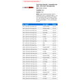 thumbnail image 2 of Front Shock Absorber - Compatible with 2005 - 2016 Ford F-250 Super Duty 2006 2007 2008 2009 2010 2011 2012 2013 2014 2015, 2 of 2