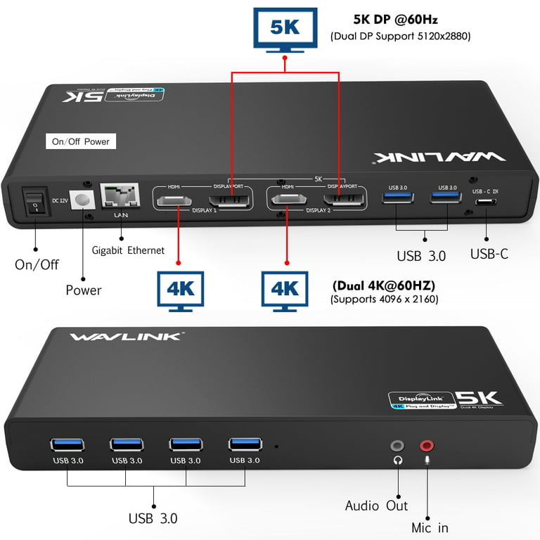 13 in 1 USB C Hub HDMI 4K - Savyy Tech