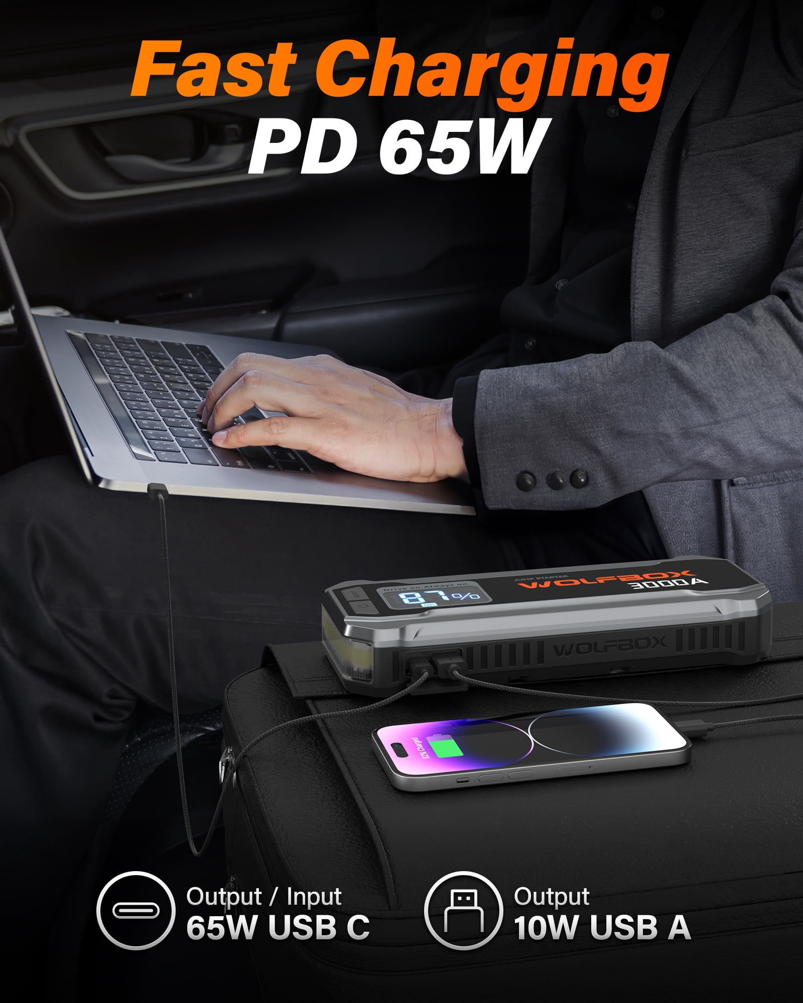 WolfBox 3000A 12V Car Battery Jump Starter, 16000mAh with LED Light, USB Quick Charge, Emergency Booster