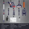 thumbnail image 2 of JASHEN D18 Cordless Rechargeable 250W Vacuum Cleaner w/ LED Integration, 2 of 10