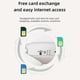 thumbnail image 1 of 4G CPE Wifi Router 300Mbps Wireless to Wired Wireless Router EU Plug, 1 of 5