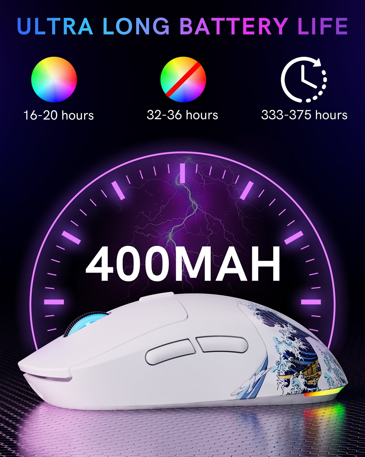G57 Wireless Gaming Mouse, 8000 DPI, 80g, 2.4G/Bluetooth/USB-C Rechargeable Wireless Mouse with 5 Programmable Buttons for PC/Mac, White