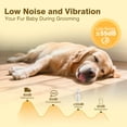 thumbnail image 3 of 4-in-1 Dog Grooming Clippers Kit with Quiet Motor and Waterproof Design for Small Dogs and Cats, 3 of 7