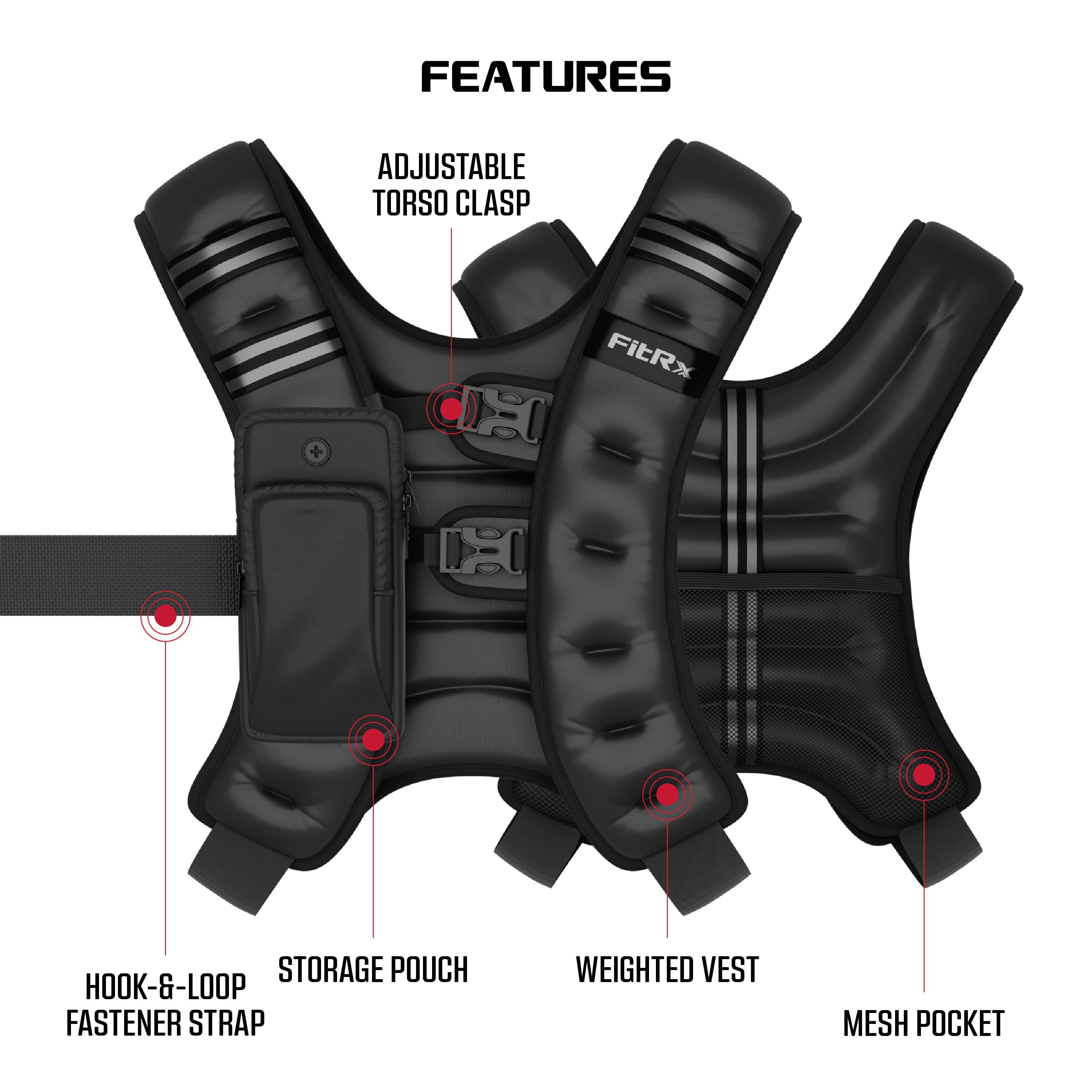 FitRx Weighted Vest Neoprene Coated Weighted Vest for Women and Men with Hook and Loop Strap, 12 lbs
