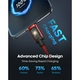 thumbnail image 2 of 3ft USB A to USB C Cable, 2 Pack USB C to A Cable for iPhone 17/16/15 Pro Plus Max, 60W USBA to USBC Fast Charging Cable for Samsung Galaxy S25 S24 S23, LG, Moto, and Other USB C Devices, Red, 2 of 8