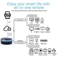 thumbnail image 4 of Tuya Smart Infrared WiFi RF Universal Remote Control USB Controller Home Hub IR Work with Home, 4 of 5
