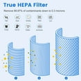 thumbnail image 4 of Brightify 2 Packs Replacements for Medify MA-14 Filter, H13 True HEPA Air Filters Fit Medify Air Purifier MA-14W, MA-14B, 3 in 1 Filter with Pre-filter, H13 HEPA & Activated Carbon for 99.97% Removal, 4 of 12