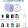 thumbnail image 4 of chalian iPhone Charger Super Fast Charging 20W PD Power Wall Charger with 6FT Charging Cable Compatible iPhone 14/14 Pro Max/13/13 Pro Max/12/12 Pro/12 Pro Max/11/11 Pro iPad(Purple), 4 of 14