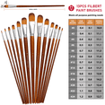 thumbnail image 6 of DUGATO Artist Filbert Paint Brushes Set 13pcs, Soft Anti-Shedding Nylon Hair Wood Long Handle for Acrylic Oil Watercolor Gouache Paint by Numbers (13pcs), 6 of 6