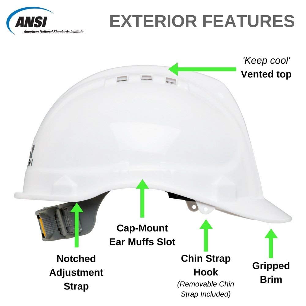 hard hat parts