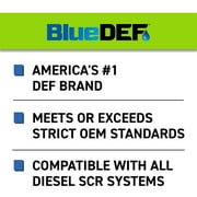 (2 pack) BlueDEF Diesel Exhaust Fluid, 2.5 gal