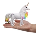 thumbnail image 2 of Estatuilla De Unicornio Arcoíris De Dibujos Animados, Adornos, Modelo De Colección De Resina Bonita, Juguete Para Dormitorio, Cabecera Y Sala De Estar Yuarrent HA038613-00, 2 of 6