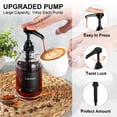 thumbnail image 2 of Dispensador de sirope ALPIRIRAL, accesorios para cafeterías, bomba de 7,5 ml, 2 of 7