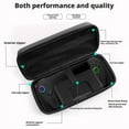 thumbnail image 3 of ROG Ally Handheld Gaming Console Storage Bag, Waterproof PU Hard Shell Carrying Case for Travel, Shockproof Protective Cover with Zipper Closure, Black, 3 of 8