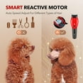 thumbnail image 2 of Dog Clipper Professional Hair Trimmer Cutting Machine Pet Dog Grooming Equipment Hair Remover Clipper for Animals, 2 of 6