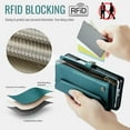 thumbnail image 4 of Dteck for Samsung Galaxy Z Fold 6 Case with RFID Blocking Wallet Case for Women Men, Shockproof PU Leather Magnetic Flip Strap Zipper Card Holder Phone Case,Green, 4 of 7