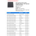 thumbnail image 2 of Under Dashboard Cabin Air Filter - Compatible with 2011 - 2021 Jeep Grand Cherokee Sport Utility 2012 2013 2014 2015 2016 2017 2018 2019 2020, 2 of 2