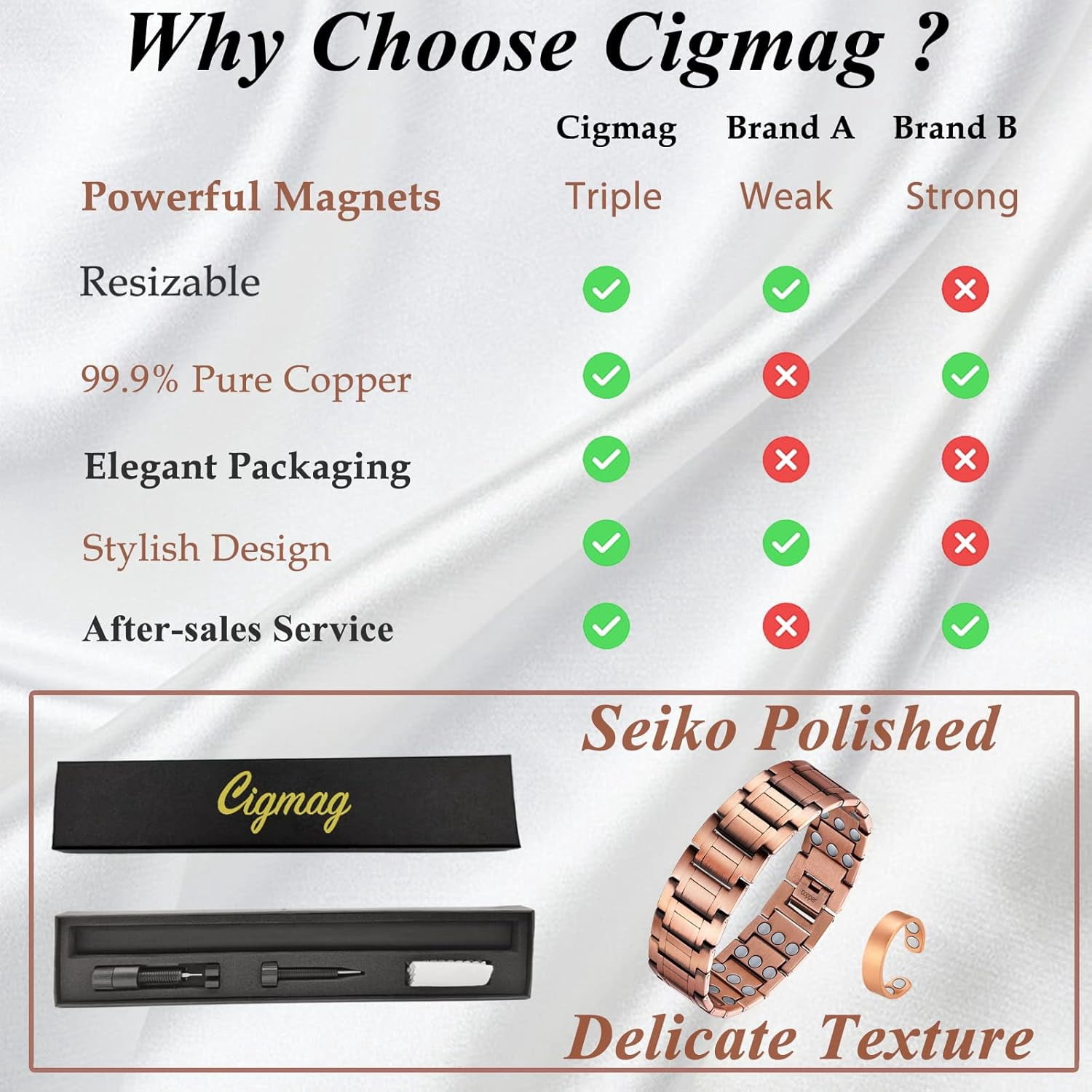 Wollet 99.9% Pure Copper Magnetic Bracelet Set , Valentine's Day Jewelry Gifts for Men 8.66in（22cm）