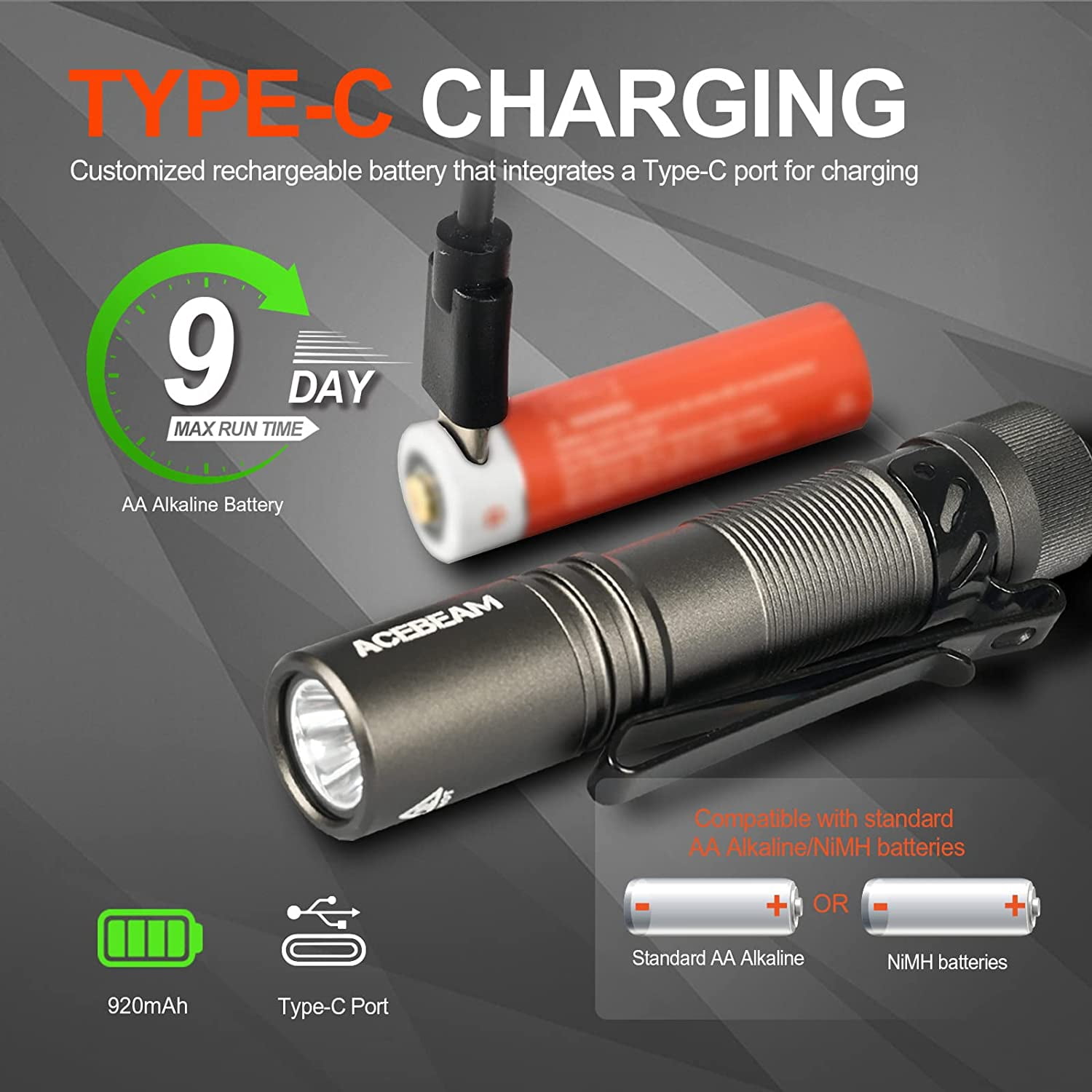 AceBeam Pokelit AA Cool White LED 1000 Lumens Flashlight