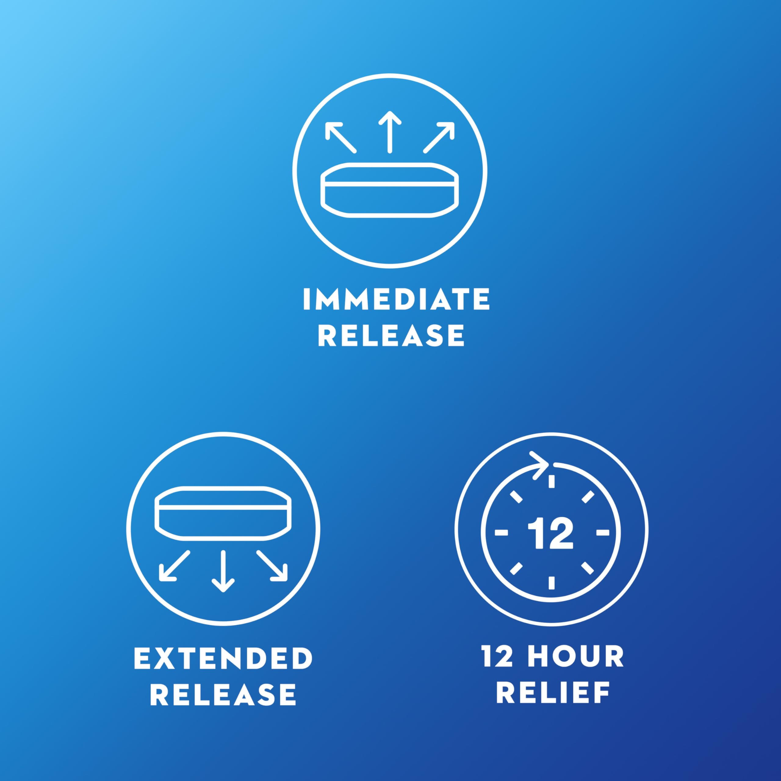 Chest Congestion, Mucinex 12 Hour Extended Release Tablets, 40ct, 600 mg Guaifenesin Relieves Chest Congestion Caused by Excess Mucus, #1 Doctor Recommended OTC expectorant