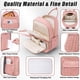 thumbnail image 5 of Mochila para pañales Tealari, elegante, impermeable, de viaje, rosa, 5 of 7