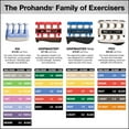thumbnail image 4 of Prohands via Exerciseur de Main, Exerciseur de Doigt (Renforceur de Prise), à Ressort, Système à Piston, Isoler et Exercer, 4 of 4
