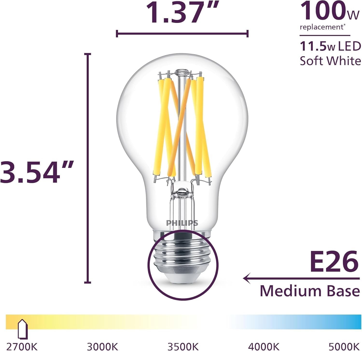 Philips LED A19 Ultra Definition Dimmable LED Light Bulbs - Flicker-Free 100w Light Bulbs with EyeComfort Technology - Soft White 2700K Lightbulb - 1500 Lumen - E26 Base - 8 Pack