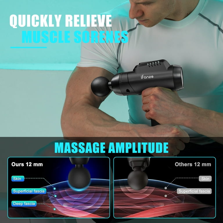 ウエイトトレーニング MASSAGE GUN Amazon.com: Lunix LX26 2-Head Professional Deep Tissue