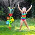 thumbnail image 3 of Juguete de baño con rociador de agua HUOGUO para niños al aire libre, 3 of 5