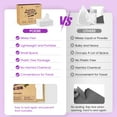 thumbnail image 4 of (4 pack) Poesie Laundry Detergent Sheets, Lavender Scent, High Efficiency, 160 Count, 1 Pack, 4 of 10