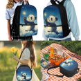 thumbnail image 2 of Jeiento Panda School Backpack with Lunch Bag Starry Sky Middle School Bookbag for Boys 5th Grade Kids School Bag Set for Girls 6-8 Student Insulated Lunch Box Pencil Box, 3 PCS, Blue, 2 of 7