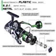 thumbnail image 4 of Ultralight Spinning Fishing Reel Gear Ratio 5.2:1 13+1bb Max Drag Power Fishing Tackle With Metal Handle, 4 of 9