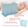 thumbnail image 4 of Tapis d'Incontinence, Lavable Imperméable Réutilisable 2 Pcs Pratique Antidérapant, pour Enfants Adultes, 4 of 7