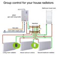 thumbnail image 3 of La válvula termostática del radiador Tuya ZigBee funciona con Alexa Google Assistant (blanco), 3 of 7