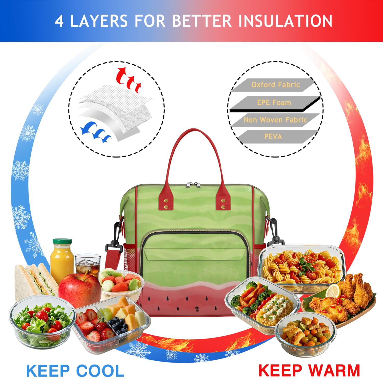 Aesthetic Geometric Watermelon Lunch Tote - Large Leakproof Cooler Bag for Men & Women, Multi-Pocket Insulated Picnic Bag for Beach & Travel