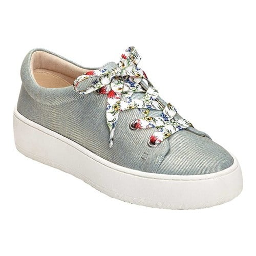 Aerosoles term paper 07 image