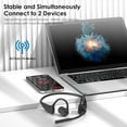thumbnail image 6 of DECHOYECH Open Ear Headphones with Mic,  AI Noise Cancelling Multipoint Connect Bluetooth 5.3 Headset, Sweatproof Wireless Headset for Work, Driving, Running, Workouts, 6 of 7