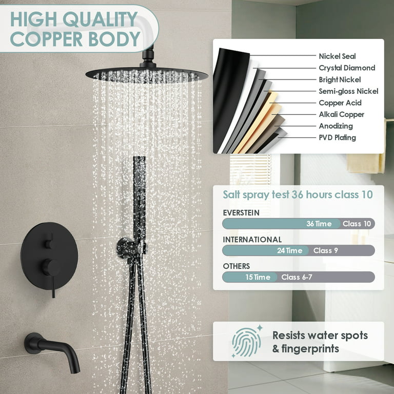 EVERSTEIN SFS-1022-BK5 ThermaGlow Thermometer Shower Head: Water-Powered Fahrenheit Display, Child and Pet Showers Finish: Matte Black