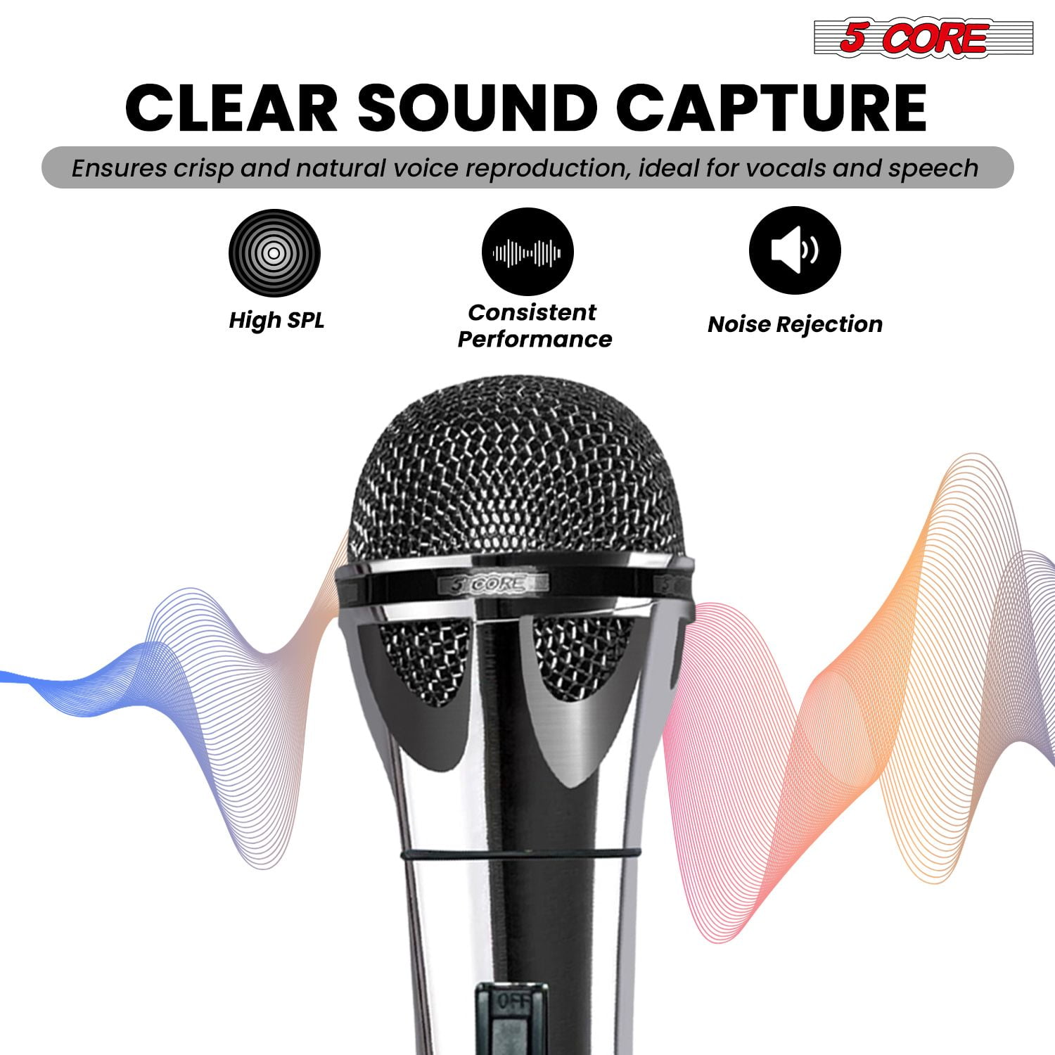2-Pack Professional Cardioid Dynamic Microphones with XLR Cable & On/Off Switch, Handheld Vocal Mics for Karaoke, Live Singing, DJ and Public Speaking
