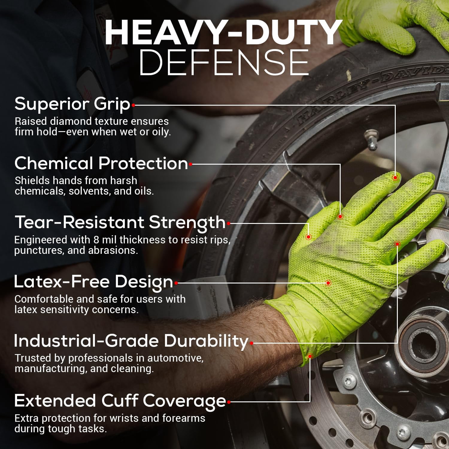 First Glove 8 Mil Green Nitrile Gloves Bucket - 2X- Large - 500 Count - Raised Diamond Textured Heavy Duty Industrial Gloves for Automotive & Mechanic Work - Latex Free, Powder Free, Bulk