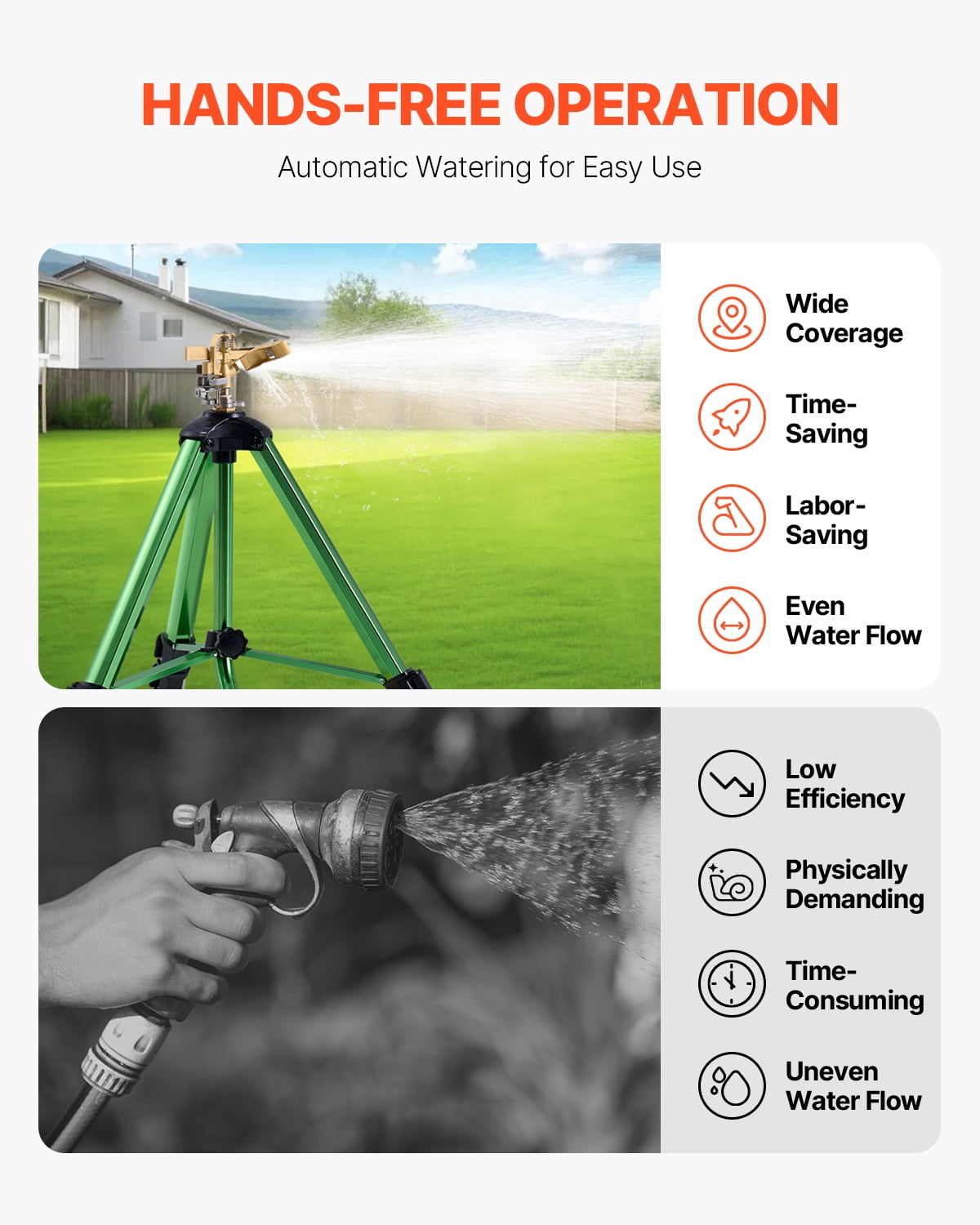 VEVOR Impact Sprinkler on Tripod Base, 2 Packs, Heavy Duty Tripod Sprinklers with Brass Head & 3/4"NH Connector, 360 Degree Large Area Irrigation Sprinkler, Adjustable Heights Sprinkler for Yard