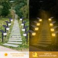 thumbnail image 3 of Labymos 2PCS LED Solar Spotlight Adjustable 2 In 1 Landscape Stake Lights Wall Light Waterproof, 3 of 8