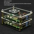 thumbnail image 4 of Transparent Case, Acrylic Durable Cooling Housing  For Maintenance, 4 of 8