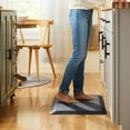 thumbnail image 3 of KitchenAid Classic Series Solid Basketweave Kitchen Comfort Mat, Ink Blue, 20"x39", 3 of 9