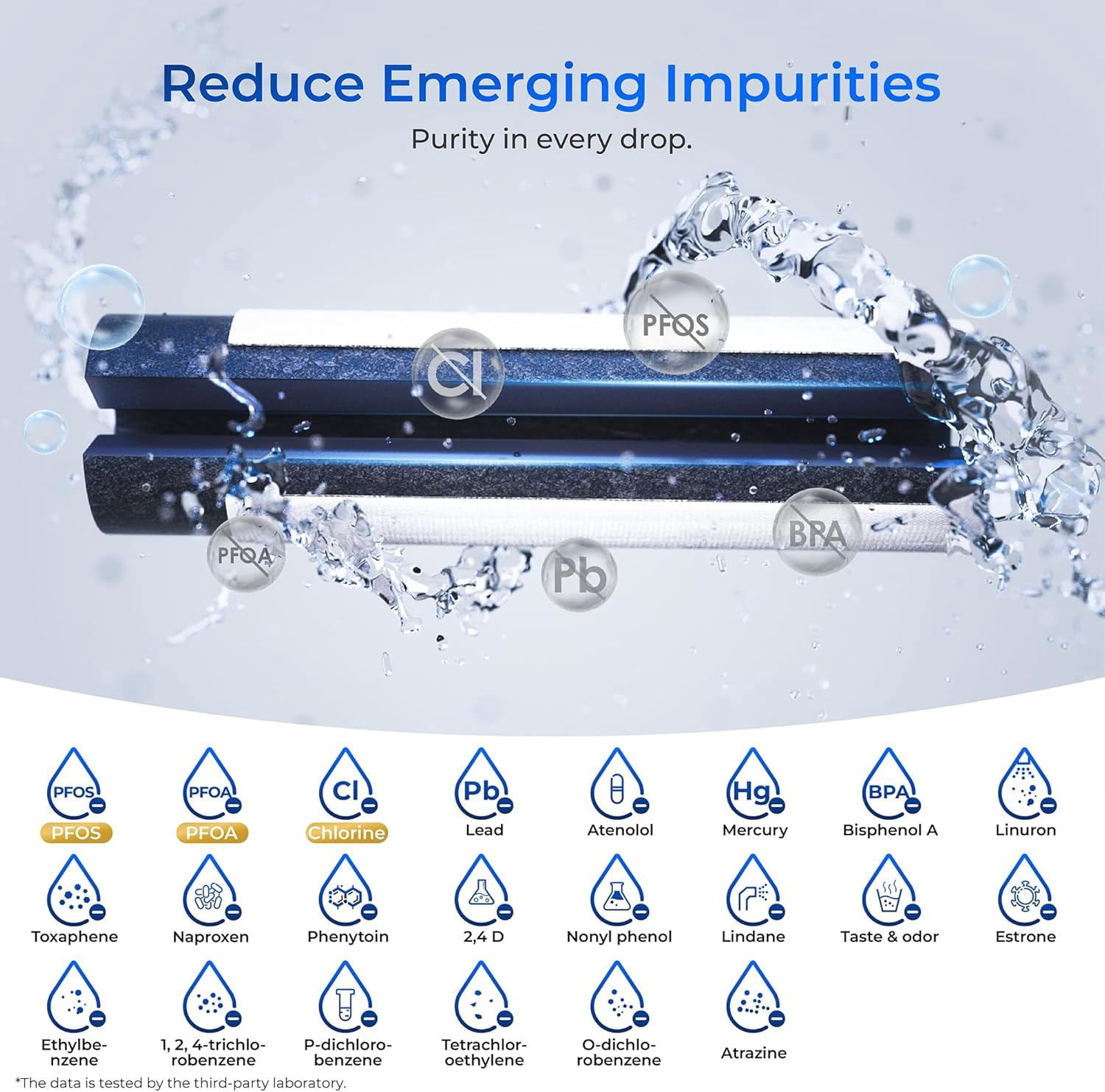 Waterdrop Plus XWF Replacement for GE® XWF, WR17X30702, NSF/ANSI 401&53&42&372 Certified, 2 Filters