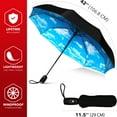 thumbnail image 6 of Repel Travel Umbrella Compact Rain & UV Protection, Windproof up to 85 MPH, 6 of 9