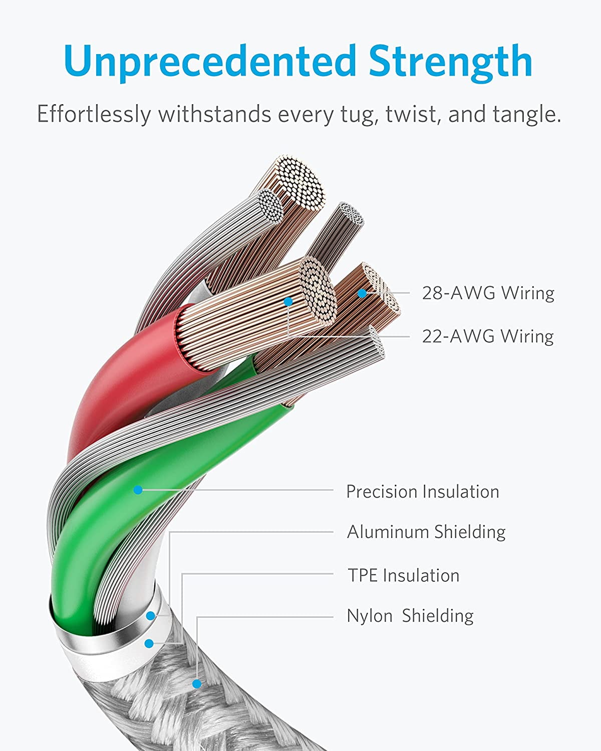Anker Premium Nylon 6ft Silver Durable Lightning Cable (2 Pack)