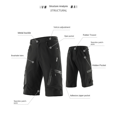 thumbnail image 3 of Downhill Off-road Mountain Bike Professional Riding Five-point Men's Riding Shorts Outdoor Mountaineering Shorts, 3 of 4